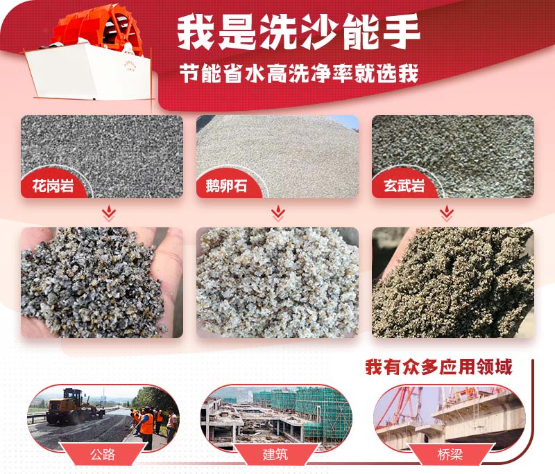 洗砂機(jī) 洗砂機(jī)