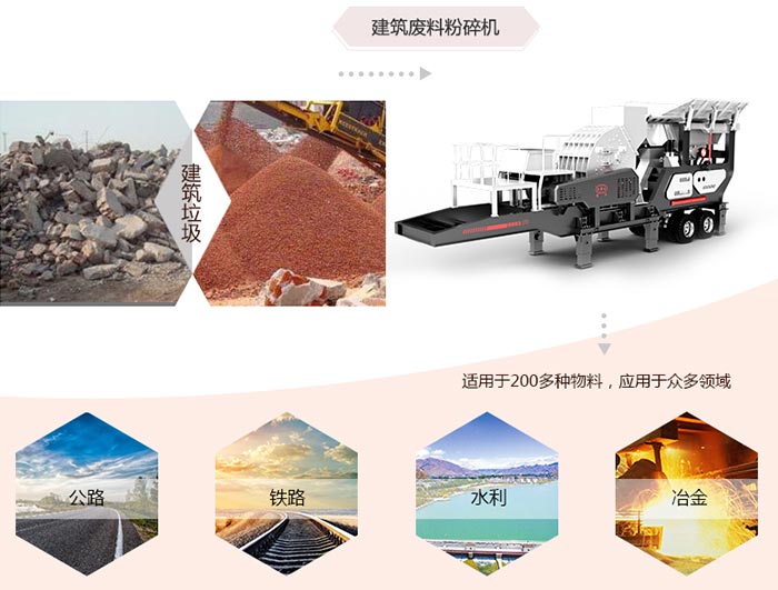 建筑廢料破碎前后 建筑廢料破碎前后