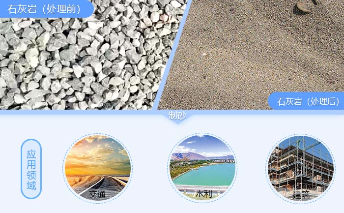 石灰?guī)r物料前后對比 石灰?guī)r物料前后對比
