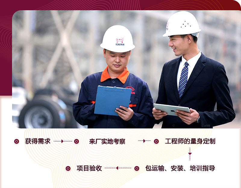 專業廠家，全程無憂 