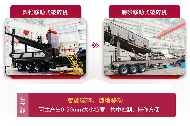 體積小，占地面積少，還符合環保 