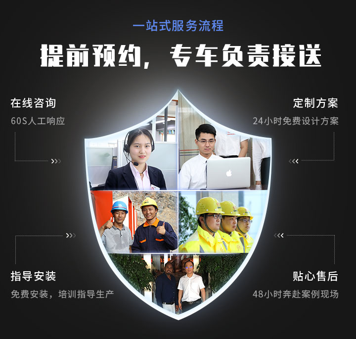 紅星一站式服務流程 紅星一站式服務流程