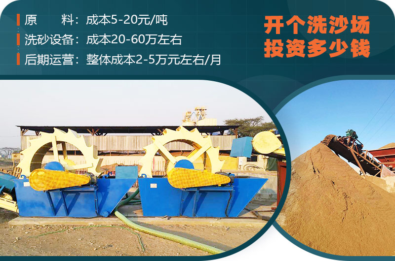 洗沙場(chǎng)投資成本 洗沙場(chǎng)投資成本