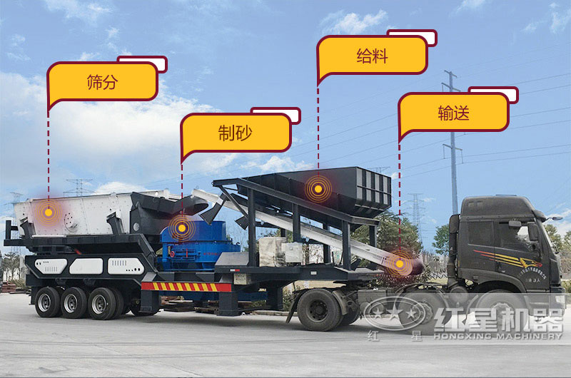 移動式制砂機(jī)圖片 移動式制砂機(jī)圖片