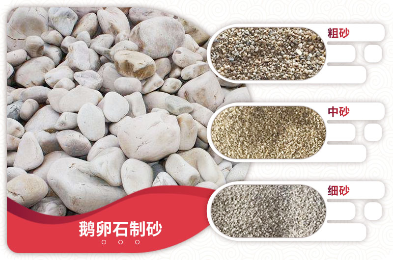 鵝卵石制砂成品 鵝卵石制砂成品