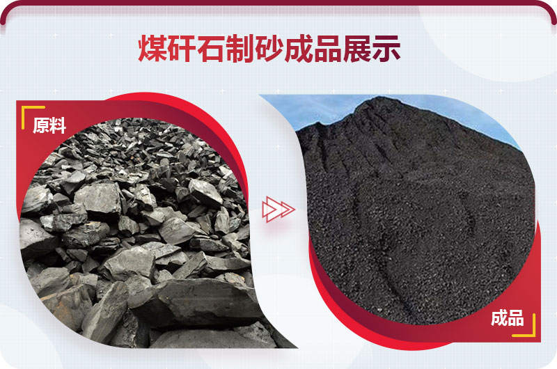 煤矸石制砂前后 煤矸石制砂前后