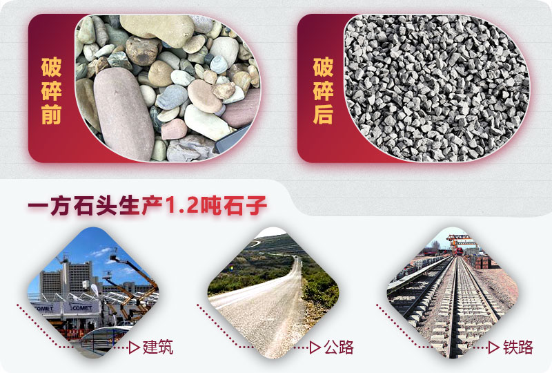 一方石頭生產多少噸石子 一方石頭生產多少噸石子