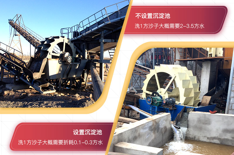 洗一方沙用水量 洗一方沙用水量