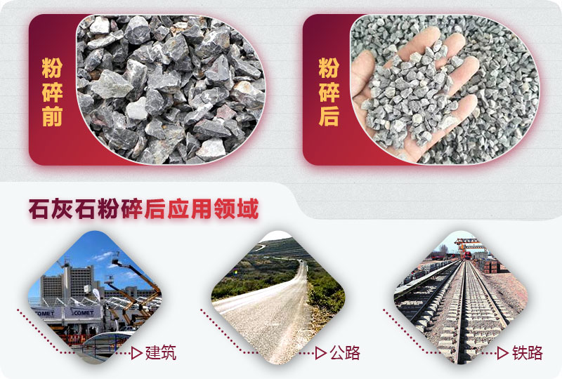 石灰石應用領域 石灰石應用領域