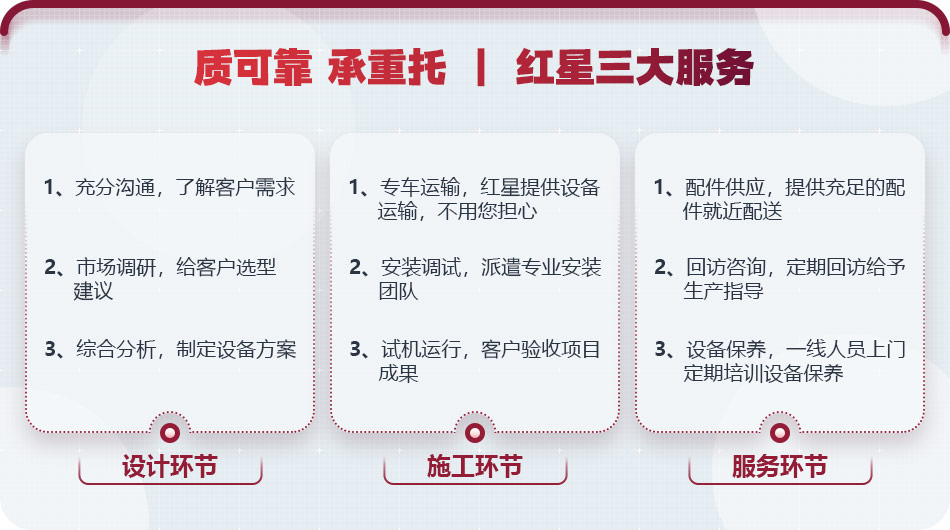 大廠家，值得信賴