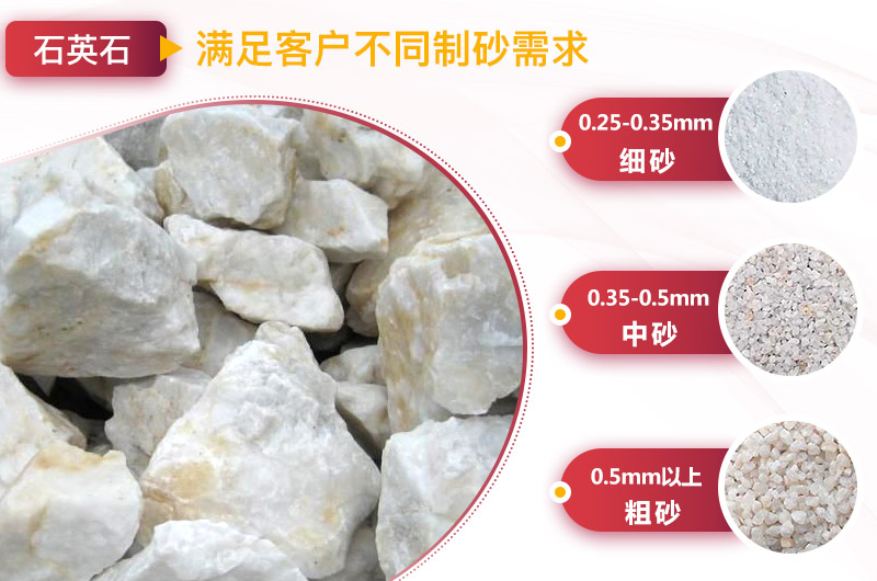 石英石加工成沙子 石英石加工成沙子