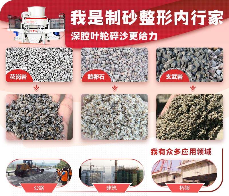 HVI制砂機適用物料 HVI制砂機適用物料