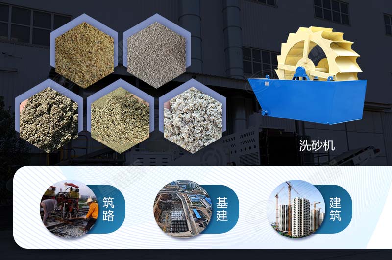水洗機(jī)制砂應(yīng)用 水洗機(jī)制砂應(yīng)用